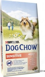 Purina Dog Chow Adult Sensitive 14kg 