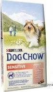 Purina Dog Chow Adult Sensitive 14kg  - cena, porovnanie