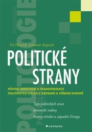 Politické strany