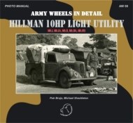 Hillman 10HP Light Utility - AW08 - cena, porovnanie
