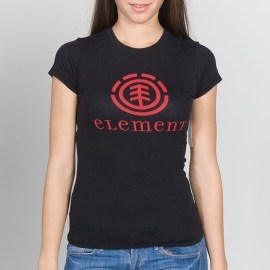 Element Logo SSCN