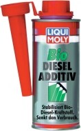 Liqui Moly Bio Diesel Additiv 250ml - cena, porovnanie