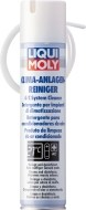 Liqui Moly Klima Anlagen Reiniger 250ml - cena, porovnanie