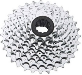 Sram PG950