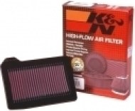 K&N PL-1500 - cena, porovnanie
