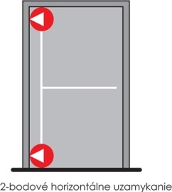 Dorma PHA 2000