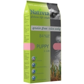 Nativia Puppy 15kg