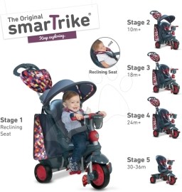 Smart Trike Explorer 5v1