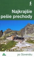 Najkrajšie pešie prechody - cena, porovnanie