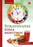 Stravovanie podľa biorytmov - cena, porovnanie