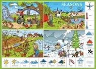Karta Seasons - cena, porovnanie