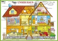 Karta Unser Haus - cena, porovnanie