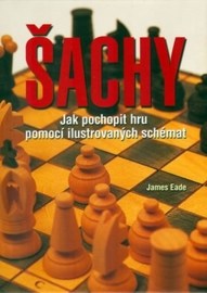 Šachy - Jak pochopit hru pomocí ilustrovaných schémat (dotlač)