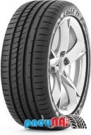 Goodyear Eagle F1 Asymmetric 2 265/45 R20 108Y - cena, porovnanie