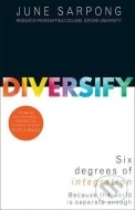 Diversify - cena, porovnanie