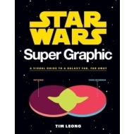 Star Wars Super Graphic - cena, porovnanie