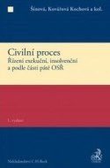 Civilní proces - cena, porovnanie