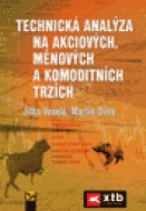 Technická analýza na akciových, měnových a komoditních trzích - cena, porovnanie
