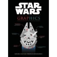 Star Wars Graphics - cena, porovnanie