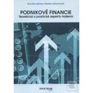 Podnikové financie - cena, porovnanie