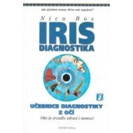 Irisdiagnostika - cena, porovnanie