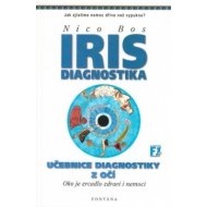 Irisdiagnostika