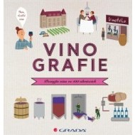 Vinografie