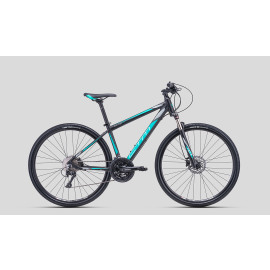 CTM Elite 2.0 2018