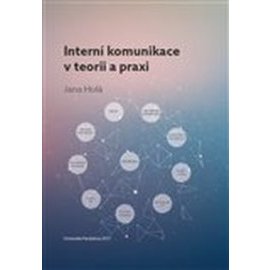 Interní komunikace v teorii a praxi