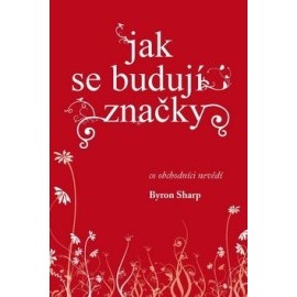 Jak se budují značky