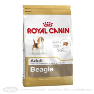 Royal Canin Beagle Adult 12kg - cena, porovnanie
