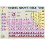 Periodická sústava chemických prvkov - cena, porovnanie