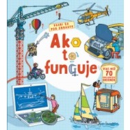 Ako to funguje – Pozri sa pod obrázok - cena, porovnanie