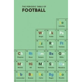 The Periodic Table of Football