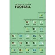 The Periodic Table of Football - cena, porovnanie