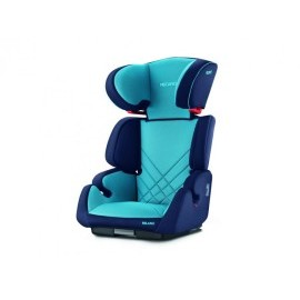 Recaro Milano Seatfix