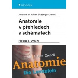 Anatomie v přehledech a schématech 8. vydání