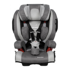 Recaro Monza Nova 2 Seatfix Reha Handicap