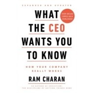 What the CEO Wants You to Know - cena, porovnanie