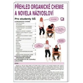 Přehled organické chemie a novela názvosloví