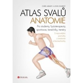 Atlas svalů - anatomie