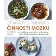 Strava pro podporu činnosti mozku - cena, porovnanie