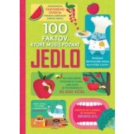 100 faktov, ktoré musíš poznať – Jedlo - cena, porovnanie