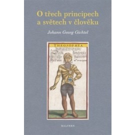 O třech principech a světech v člověku