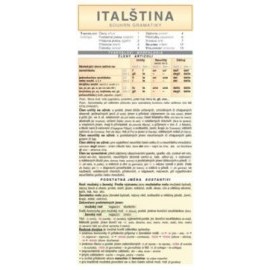 Italština – souhrn gramatiky