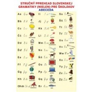 Stručný prehľad slovenskej gramatiky (nielen) pre školákov - cena, porovnanie