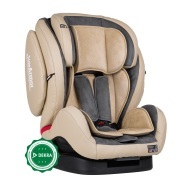 Petite & Mars Prime II Isofix - cena, porovnanie