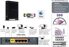 Netgear WNR3500L