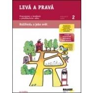 Levá a pravá - cena, porovnanie