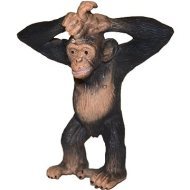 Wiky Atlas Šimpanz - cena, porovnanie